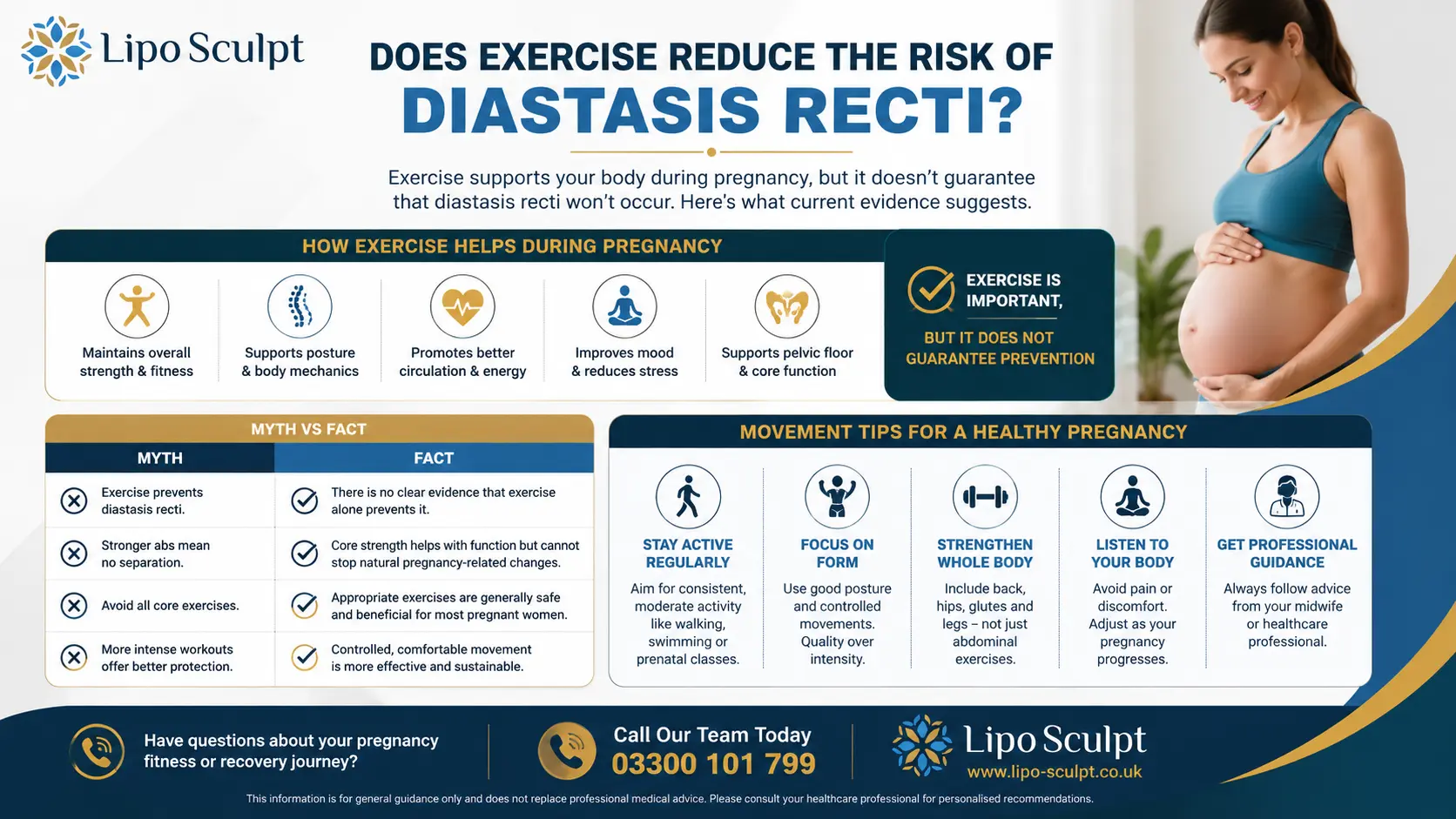Does Exercise Reduce the Risk of Diastasis Recti? 1 Does excercise reduce the risk of diastasis recti Buxton : The Bigger Picture
